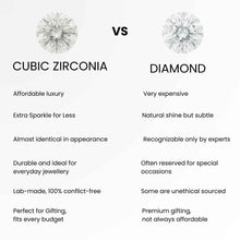 Cubic_Zirconia_vs_Diamond_Difference